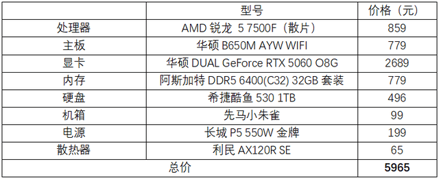 件指南助你畅快“打瓦”pg模拟器收下这份硬(图6)