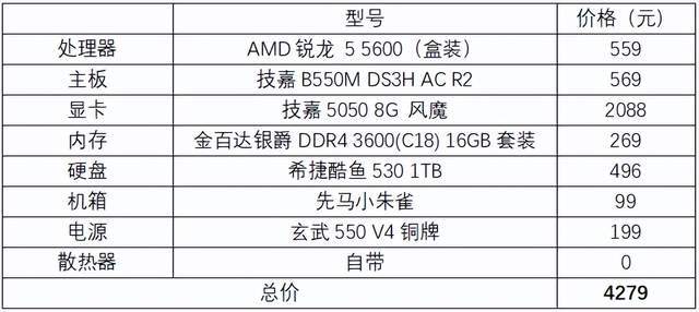 件指南助你畅快“打瓦”pg模拟器收下这份硬(图8)